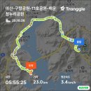 남파랑길 이미지