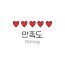범수컷트
