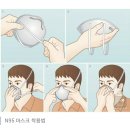 창부방역 | 메르스 예방 - 마스크착용하세요!N95 마스크 KF94마스크 후기