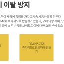 그로스루프 이미지