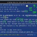 킴아카건축직 KDS, KCS 개정기준 반영 업로드 (24.05) 이미지