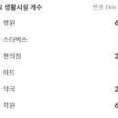 평촌자이아이파크 숲속애어린이집 이미지