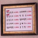 정주분식 이미지