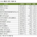 리노시스템산업 이미지