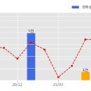 주식회사 푸른기술 한국경제