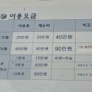 PGA웨스트골프아카데미 네이버블로그