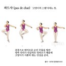 댄스아트라인 이미지