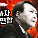 귀국하자마자 헬지옥 대면할 윤석열 이미지