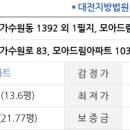 가수원로-2 이미지