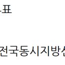 일산동행정복지센터(2층) 화장실 네이버블로그