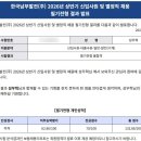 부산공업고등학교 | [한국남부발전] 점수는 올랐지만 아직 먼 발전사 필합