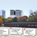 동원종묘