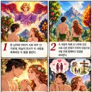 만화 타로, 웨이트 타로 메이저 아르카나 6번 연인들(The Lovers) 카드 이미지