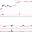에스엠메딕스 이미지