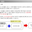 동의넷