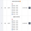 초록이비인후과의원 이미지