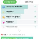 스테이714