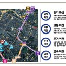 석촌중학교(내) 이미지