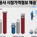 성산초등학교 앞 이미지