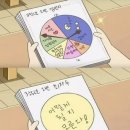 윤하헤어 - 김포시 양곡1로 52 | 윤하헤어