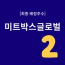 (주)미트박스글로벌 이미지