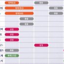 (주)에코프로머티리얼즈 네이버블로그