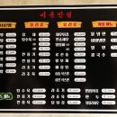 동해역길 이미지