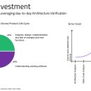 (주)넘버원소프트웨어 이미지