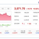 동양사이언스 이미지