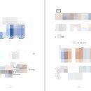 이룸교육컨설팅