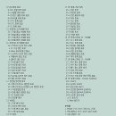 청파전자 이미지