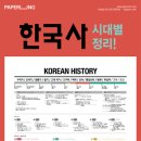 PAPERING Korean History / 페이퍼링 한국사