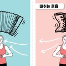 지오필라테스앤헬스 이미지