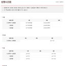 장흥 자동차극장 2관 이미지