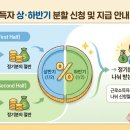근로장려금, 소득과 재산 기준 총정리 – 신청 전 반드시 확인하세요 이미지