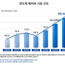 창대기업 이미지