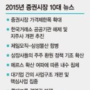삼성물산롯데 이미지