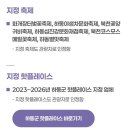 별천지칼국수 | 하동 반값여행의 모든 것/신청부터 환급까지 총정리/1박2일 코스 후기