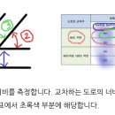 웃음의 황제님 발공에 살짝 숟가락 얹기! 이미지