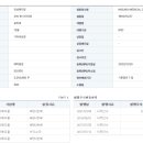 인성메디칼 이미지