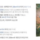 (주)동화산업가스 네이버블로그