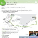 2023년01월01일(일요일) 해파랑길 [15 코스&16 코스] 탐방일정 이미지