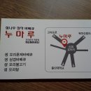 2012년 울산수영사랑 총회(2012년 12월 15일) 이미지