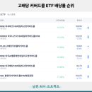 안목 티스토리