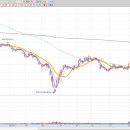 동원시스템즈 주식회사 이미지