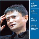 황제유통 이미지