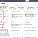 오늘부터사장