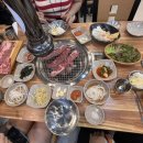 찌개와우돈생고기