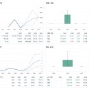 주식회사 크리스티 이미지