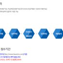 LS엠트론㈜ 이미지